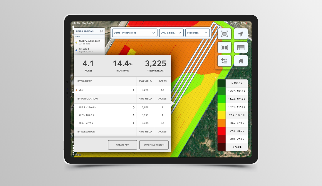 Getting the Most from Your Harvest Data